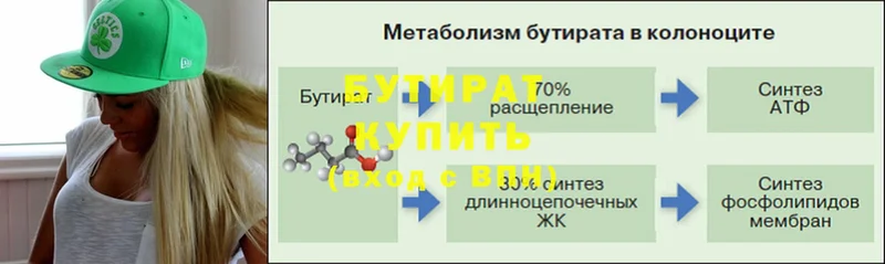 БУТИРАТ 1.4BDO  Нерехта 